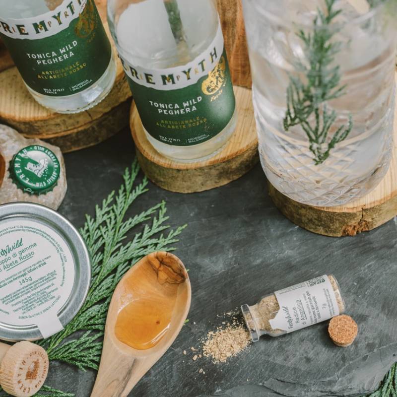 Eremyth Gin Mixology
